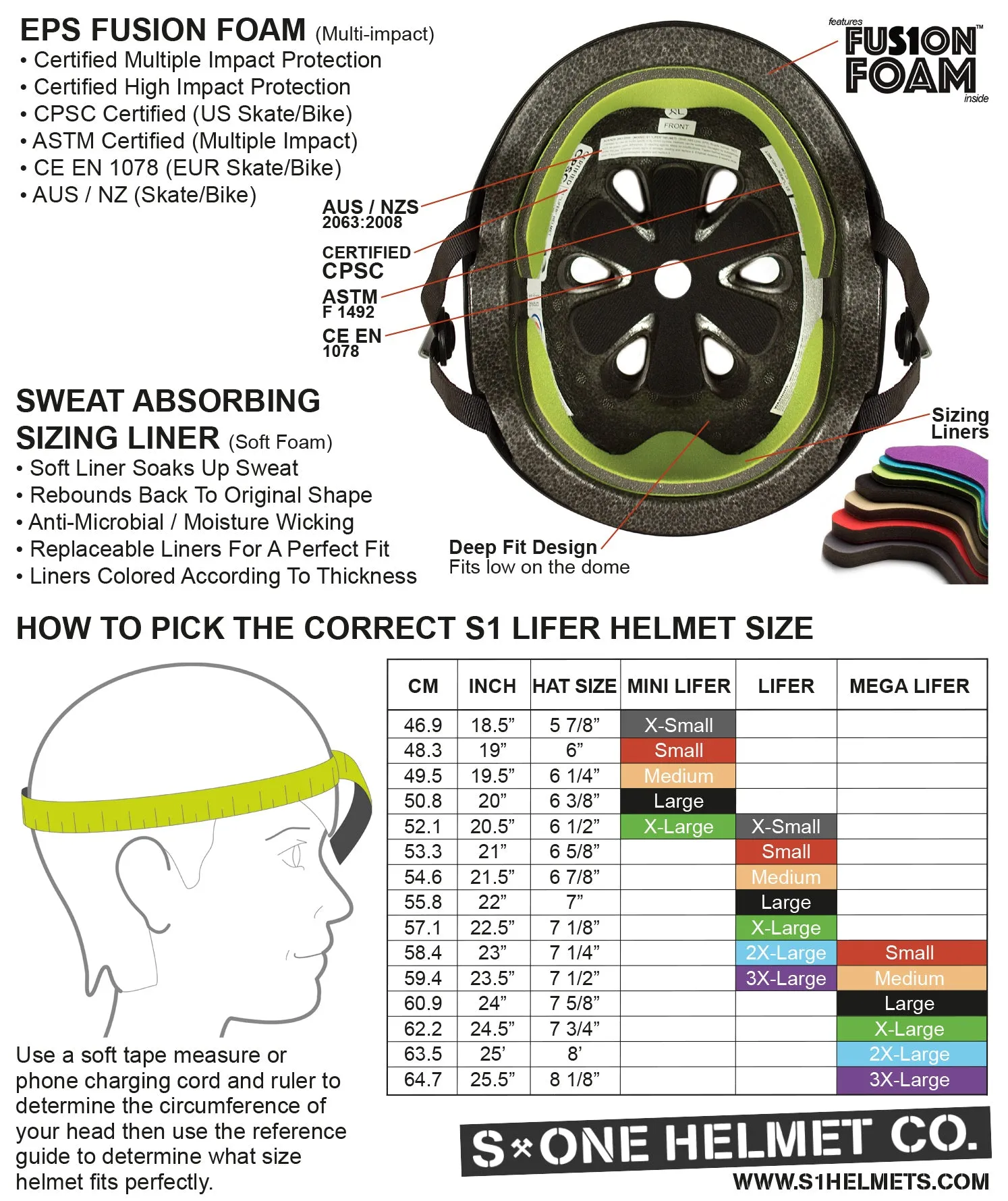 S-One Mega Lifer Helmet - Navy Matte